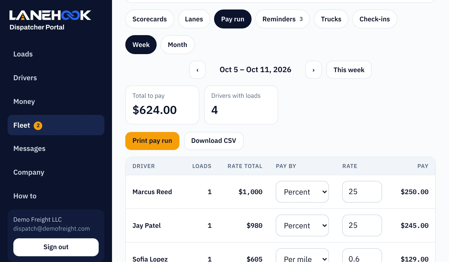 Fleet pay run table with one row per driver